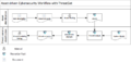 AIT asset workflow.png