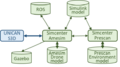 Siemens interoperability.png